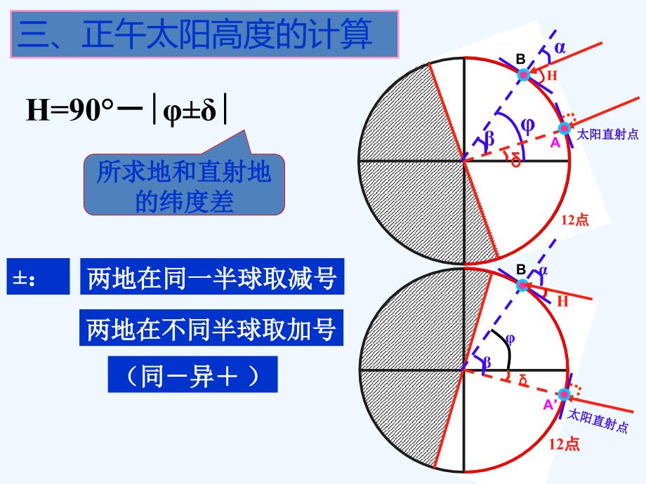 正午太阳高度ppt课件_第4页