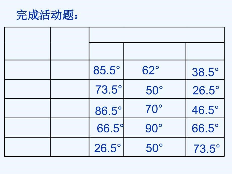 正午太阳高度ppt课件_第5页