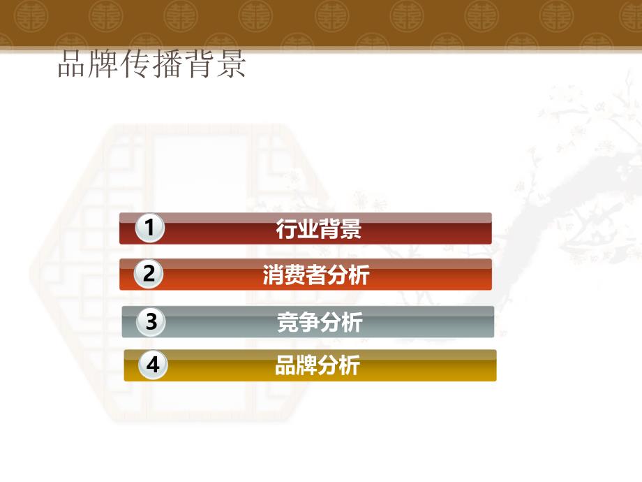 品牌方案模板课件_第3页