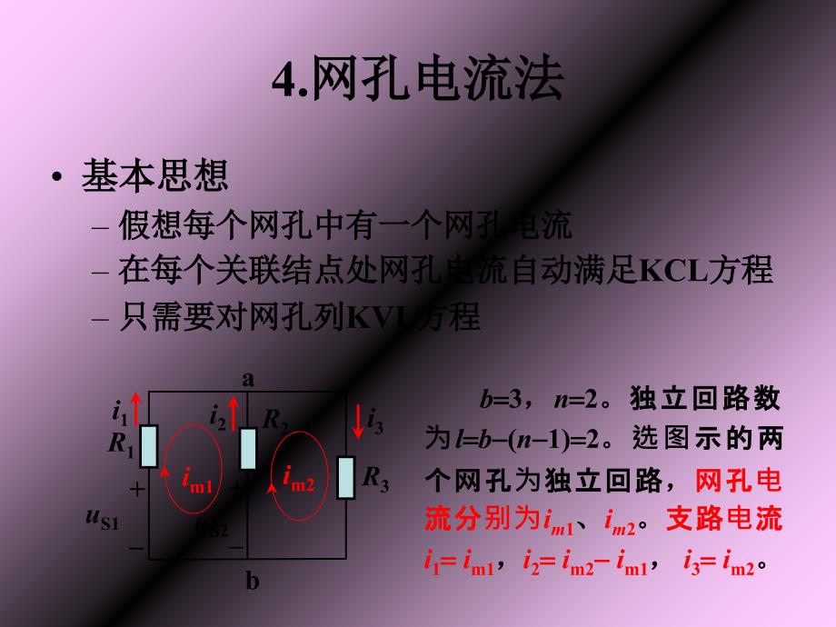 《之回路电流法》PPT课件_第3页