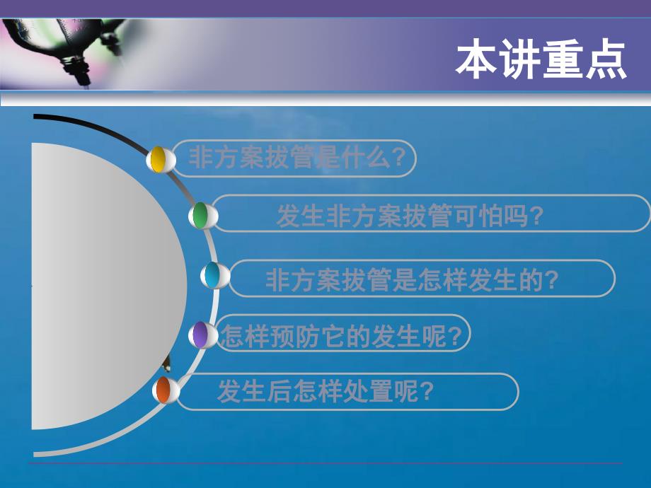 非计划性拔管的管理ppt课件_第2页