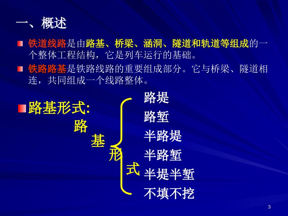 路基土石方施工工艺及方法.ppt_第3页