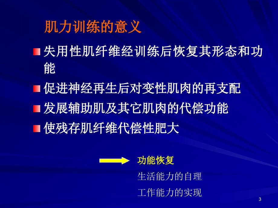 （精选课件）肌力、肌耐力训练的原则和方法_第3页