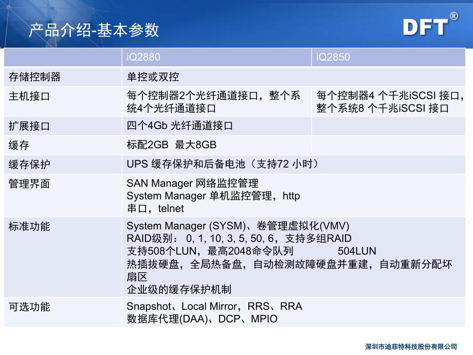 产品与存储介绍课件_第4页