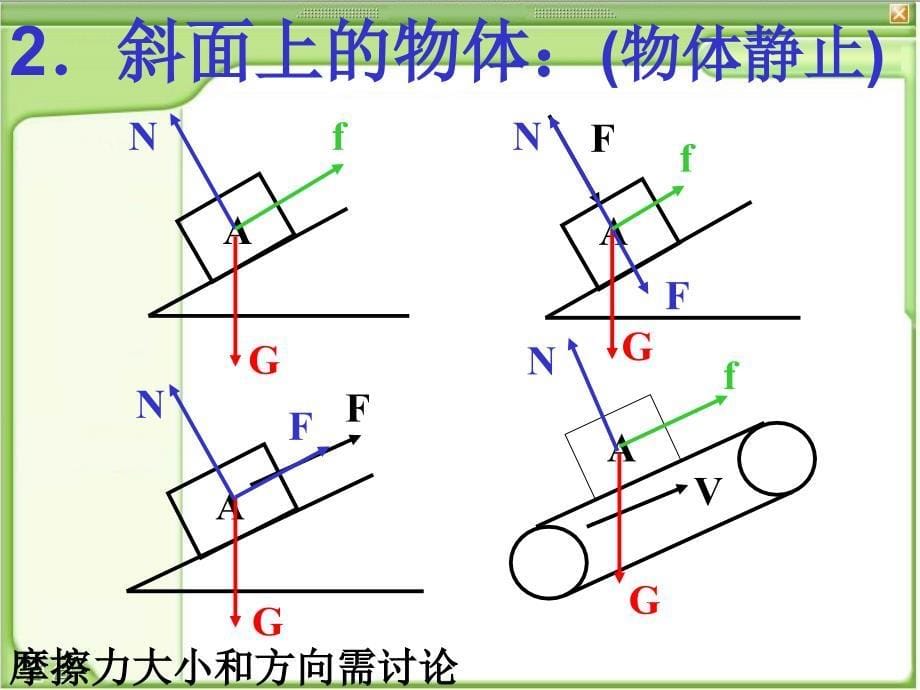 单元复习-受力分析_第5页