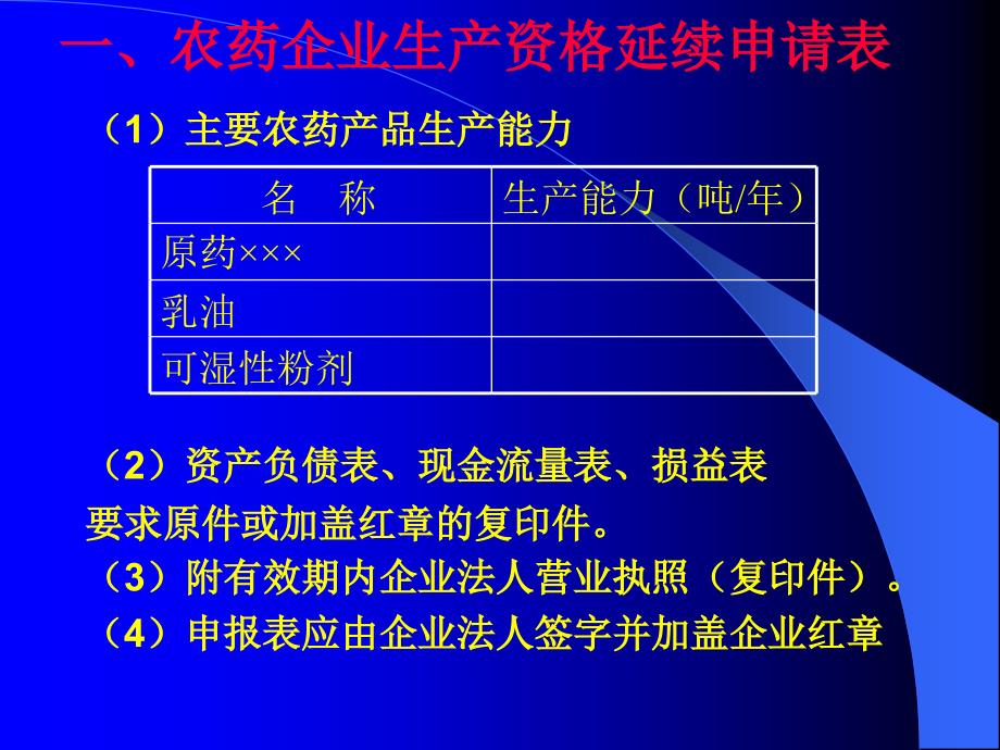 1208农药生产企业延续核准申报资料要点_第2页