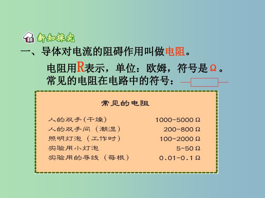 九年级物理全册 15.1 电阻和变阻器课件 （新版）沪科版.ppt_第3页