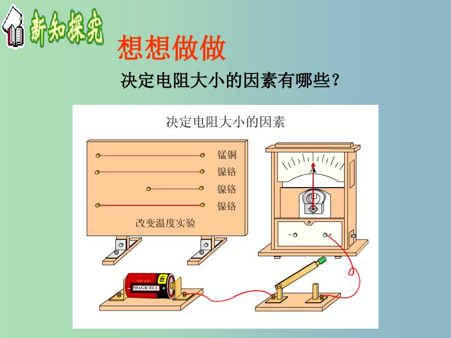 九年级物理全册 15.1 电阻和变阻器课件 （新版）沪科版.ppt_第4页