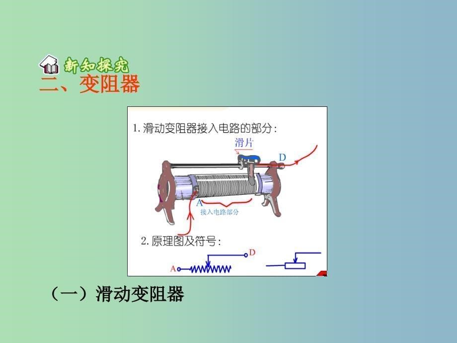 九年级物理全册 15.1 电阻和变阻器课件 （新版）沪科版.ppt_第5页