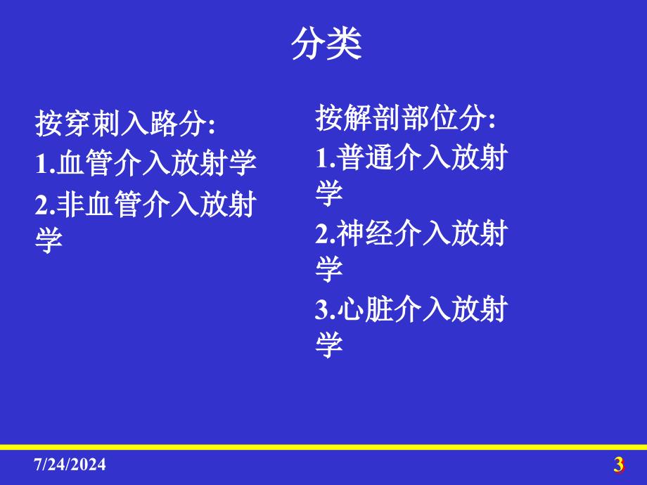 第五章--介入放射学总论讲述课件_第3页