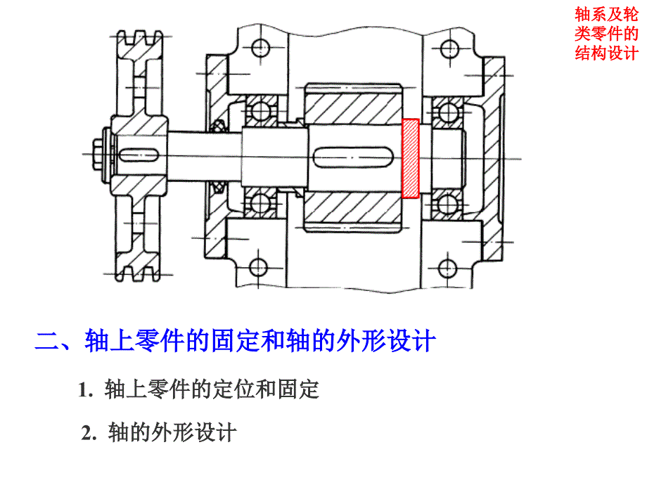 天津大学机械原理和机械设计课件第26章 轴系及轮类零件的结构设计_第3页