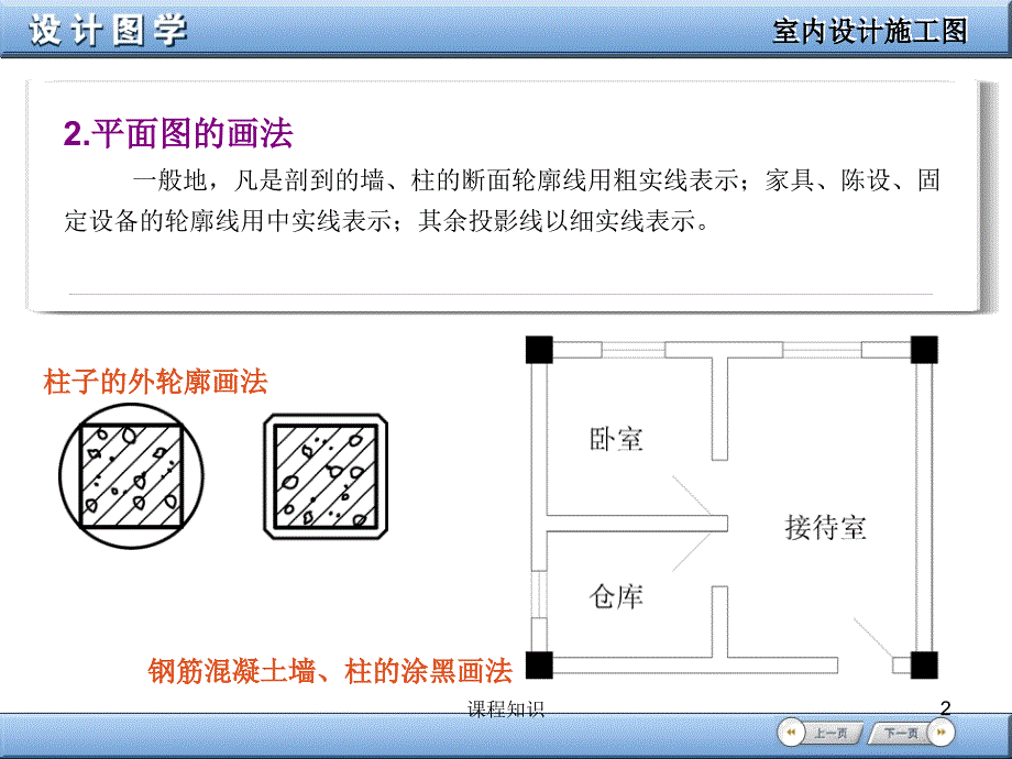 室内设计制图各图规范特制材料_第2页