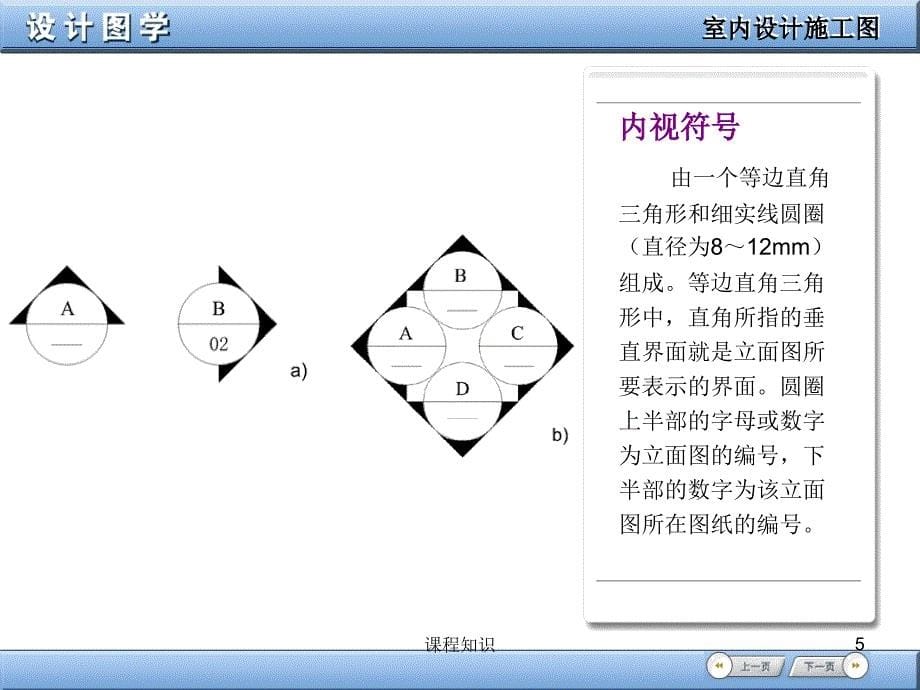 室内设计制图各图规范特制材料_第5页