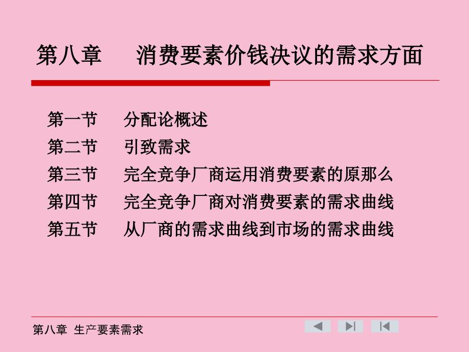 生产要素价格决定的需求方面ppt课件_第1页