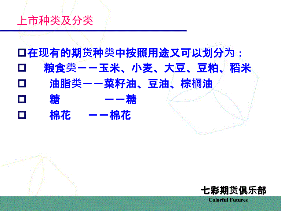 期货品种投资分析农产品ppt课件_第3页