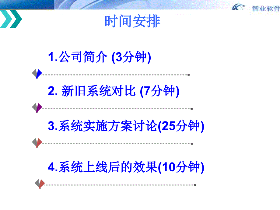 医院his整体介绍及主题流程讨论_第2页