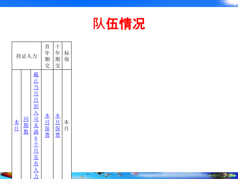 3、队伍建设会议汇报材料_第3页