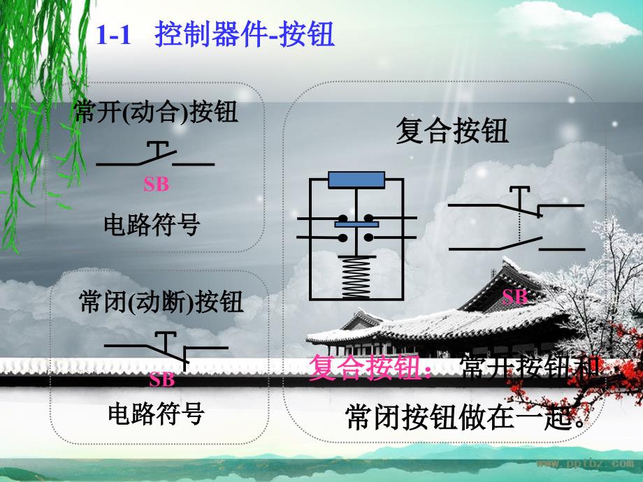 10KV开关柜电气控制原理_第3页