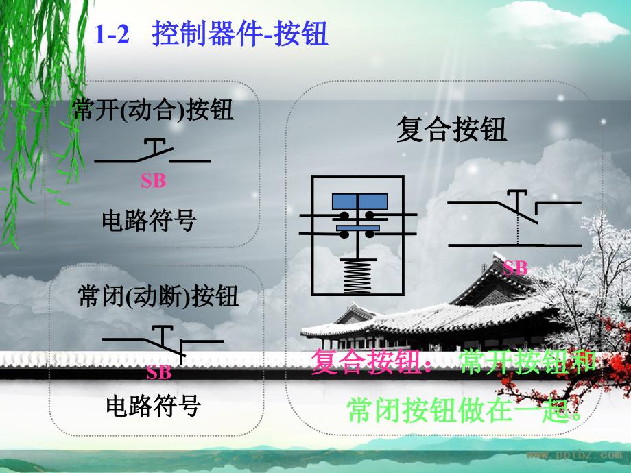 10KV开关柜电气控制原理_第4页