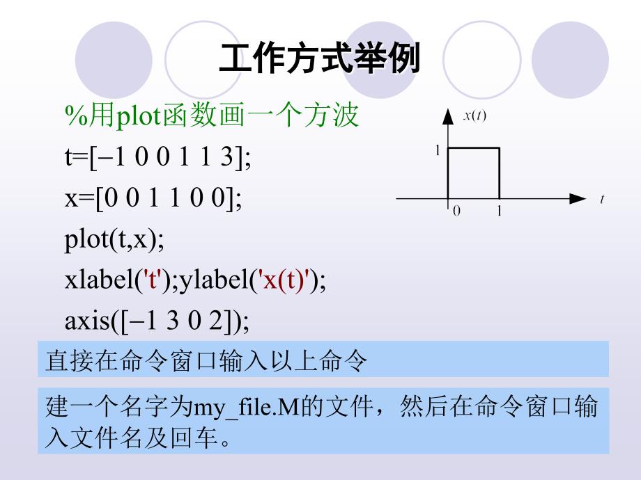 信号与系统陈后金MATLAB_第4页