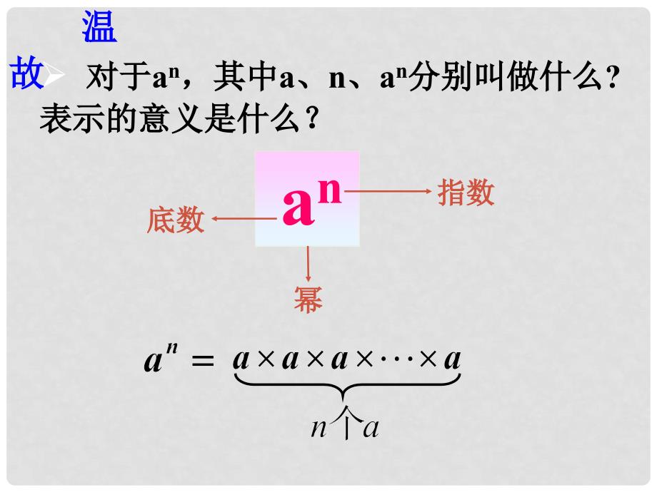 浙江省温岭市第三中学九年级数学《同底数幂的乘法》复习课件_第3页