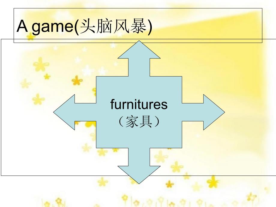 人教七上Unit4SectionA1a1c共28张PPT_第2页