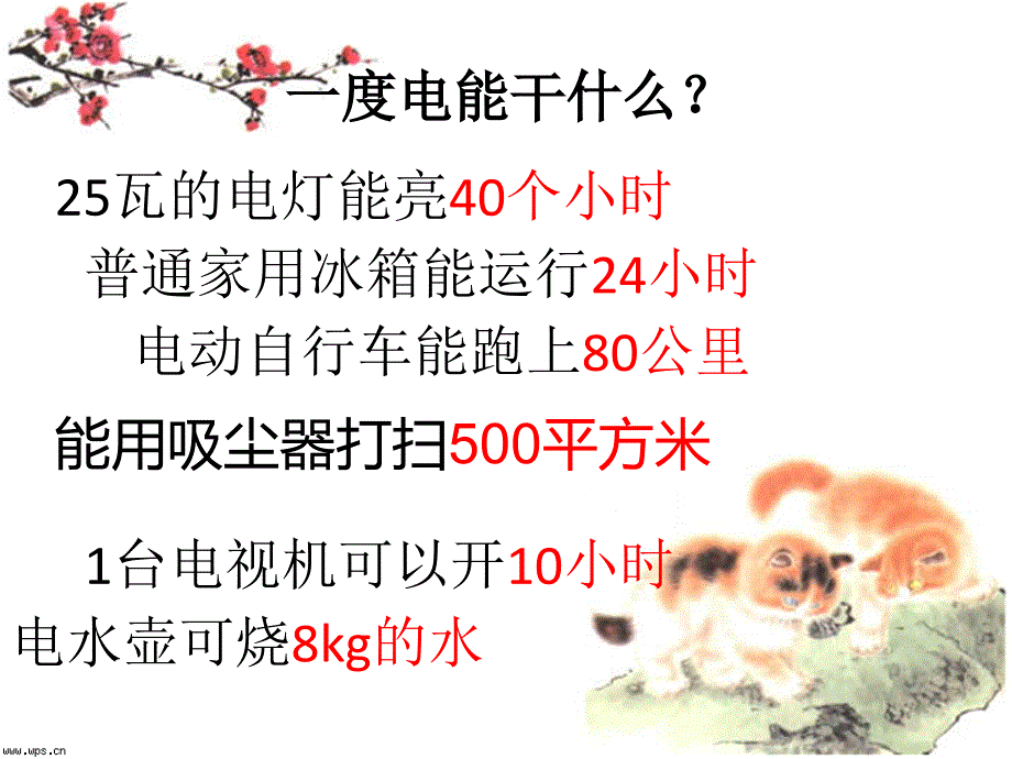 勤俭节约从我做起PPT_第3页