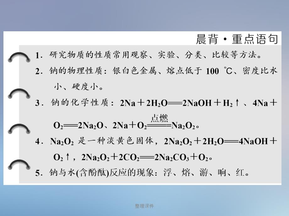 201x201x高中化学第1章认识化学科学第2节研究物质性质的方法和程序第1课时研究物质性质的基本方法鲁科版必修_第2页