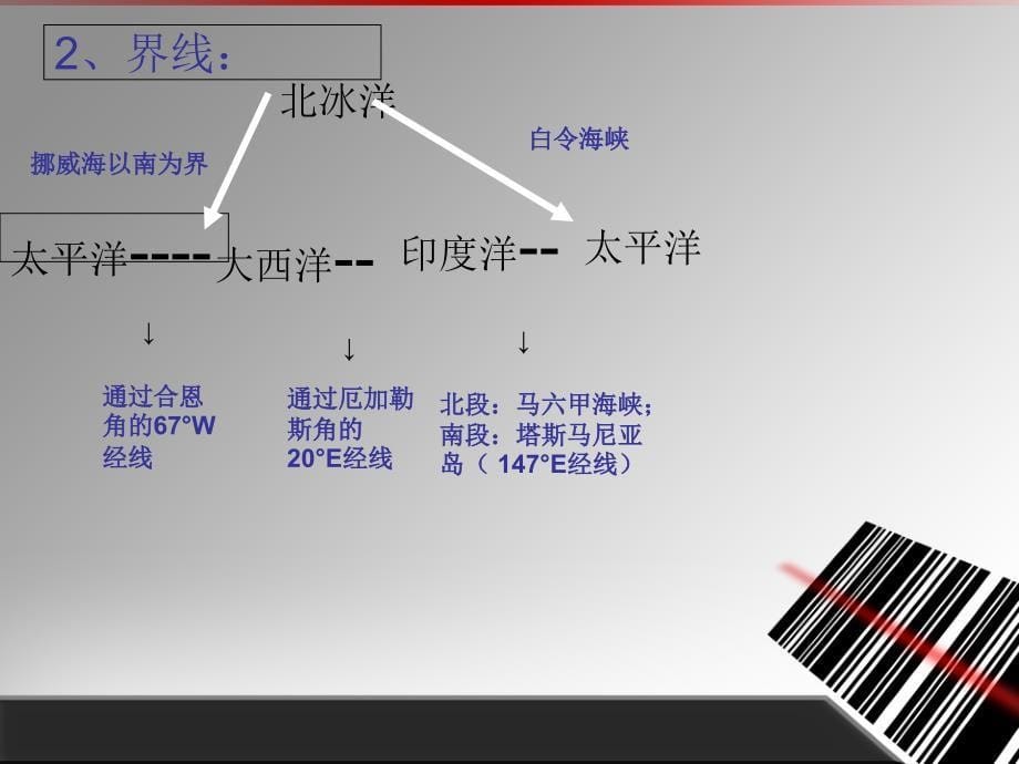 人教版高中地理选修2第1章第1节地球上的海与洋共18张PPT_第5页