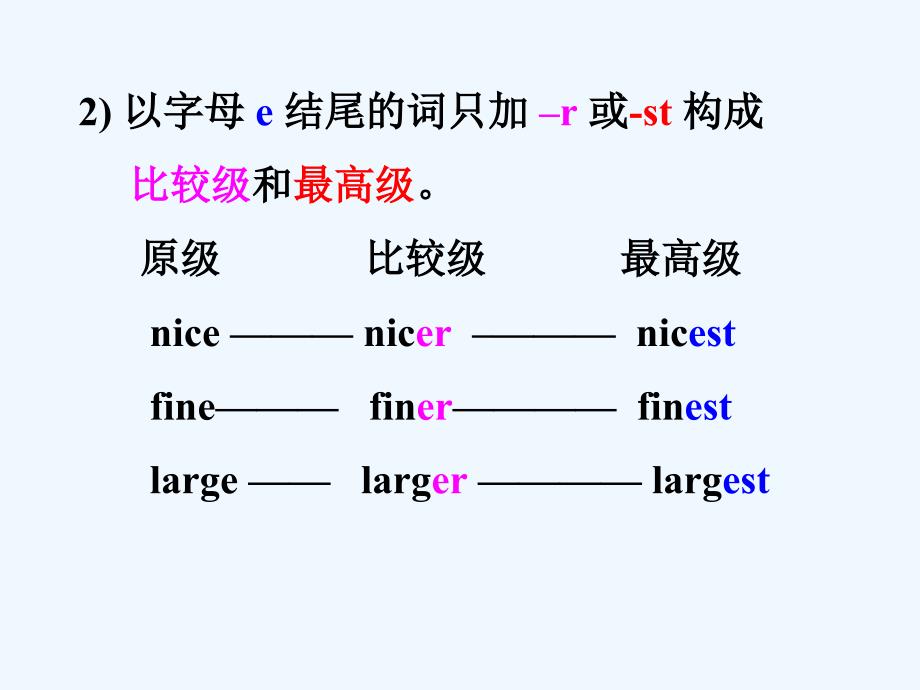 英语人教版八年级下册期末复习_第4页