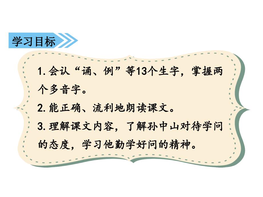 部编版三年级语文上册《不懂就要问》课件_第3页