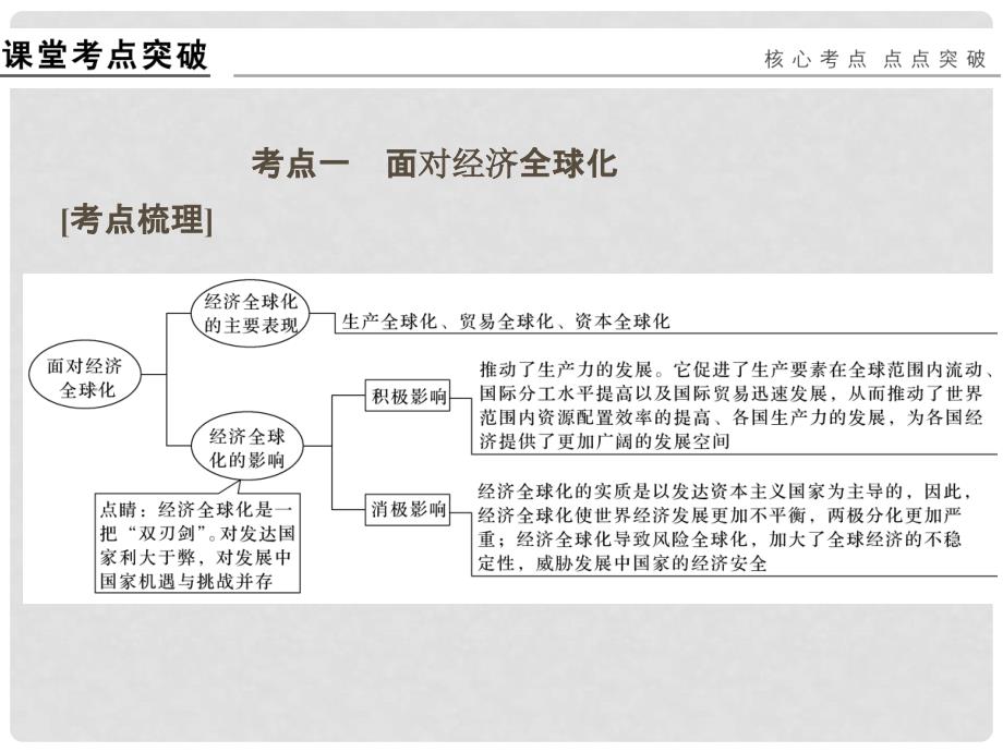 高考政治一轮复习 第四单元 发展社会主义市场经济 3 经济全球化与对外开放课件 新人教版必修1_第2页