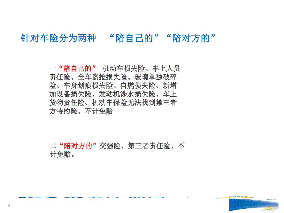 车险基础知识培训课件.ppt_第4页