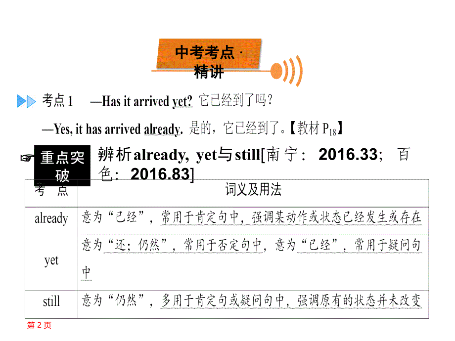 Grade 8 Book 2 Modules 3～4_第2页