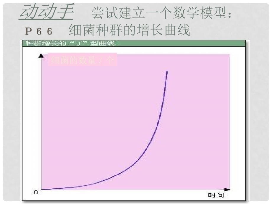 高一物理必修三第四章种群和群落第二至第四节 课件_第5页