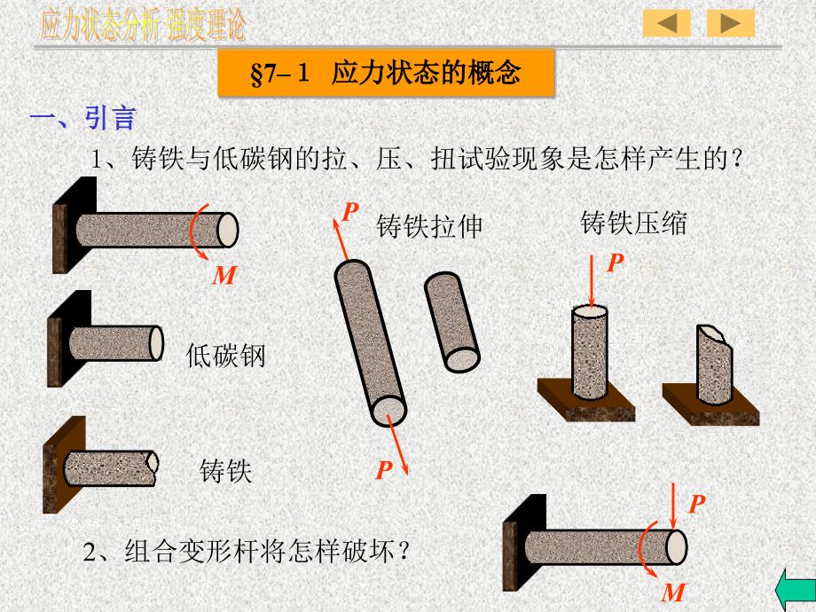 第七章-材料力学-应力状态分析强度理论课件_第3页