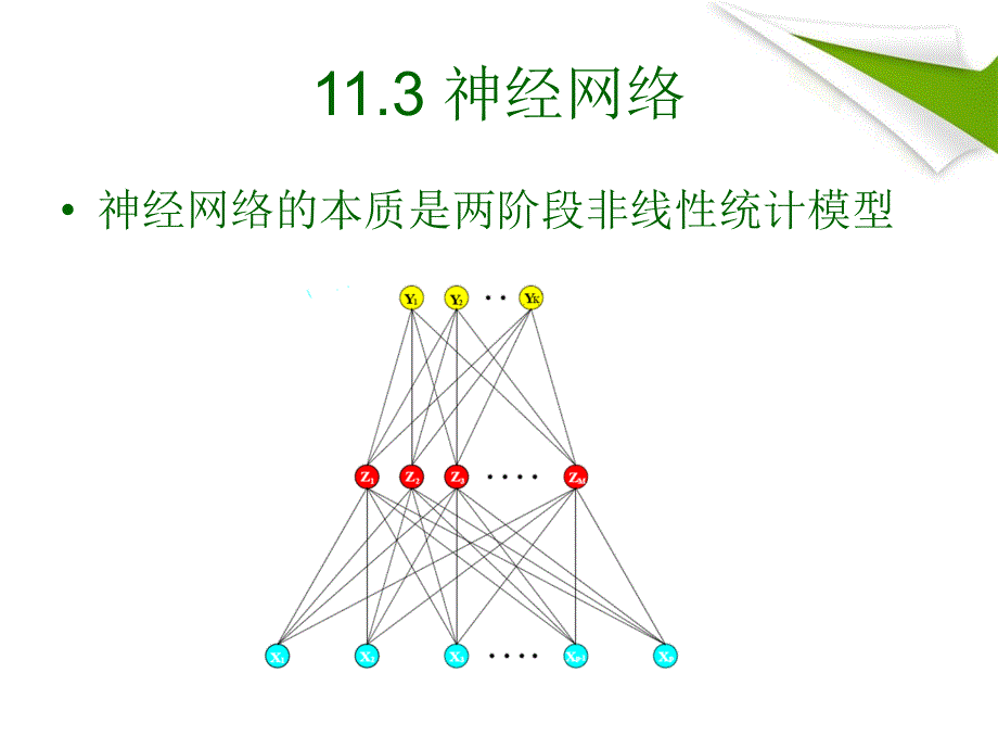 第11章神经网络_第2页