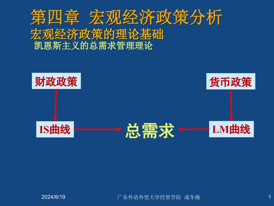 《宏观经济政策分析》PPT课件.ppt_第1页