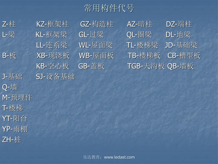 《基础钢筋识图》PPT课件_第1页