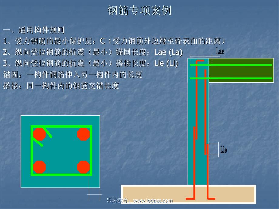 《基础钢筋识图》PPT课件_第2页