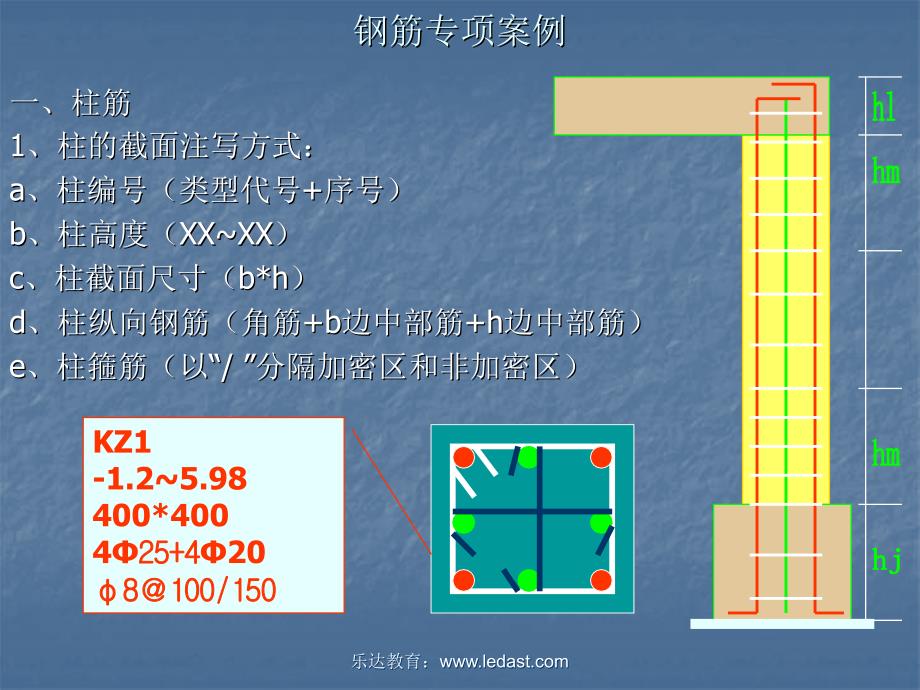 《基础钢筋识图》PPT课件_第3页