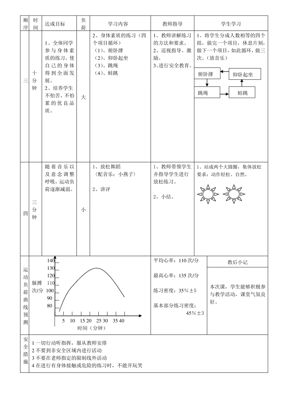 初一体育短跑快速跑教案_第4页