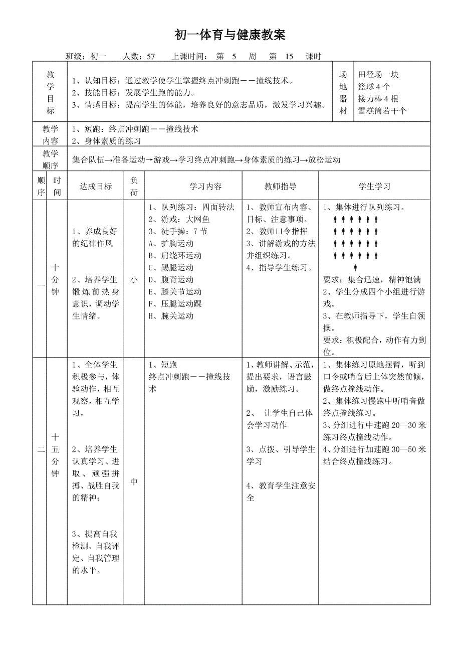 初一体育短跑快速跑教案_第5页