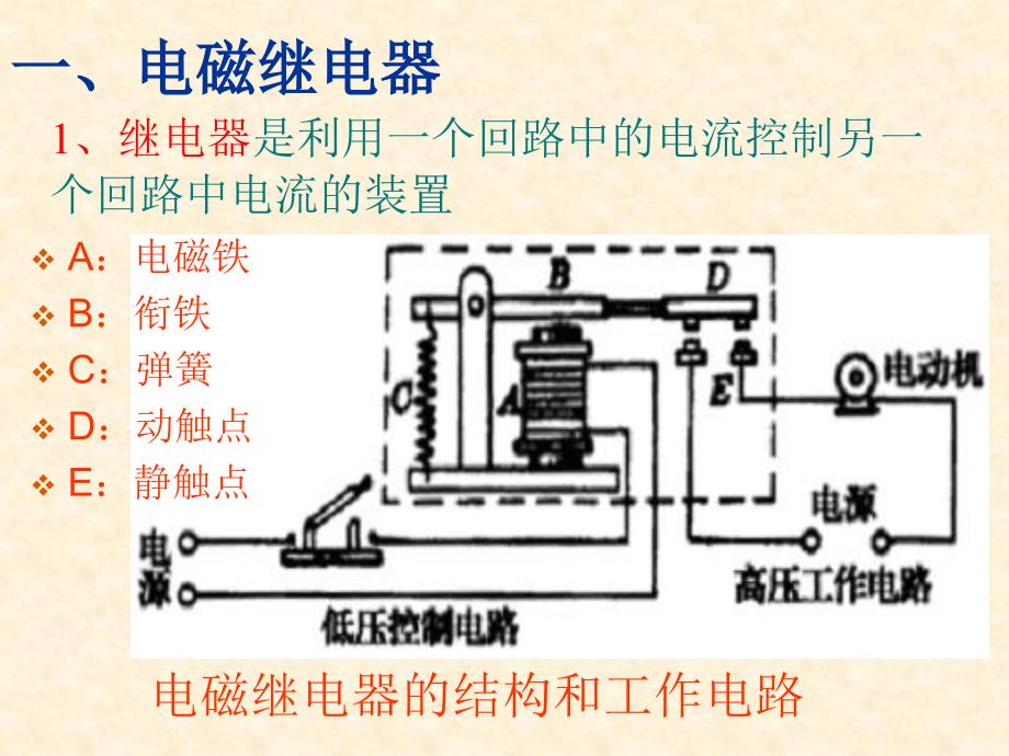 名校课件74电磁继电器2_第2页