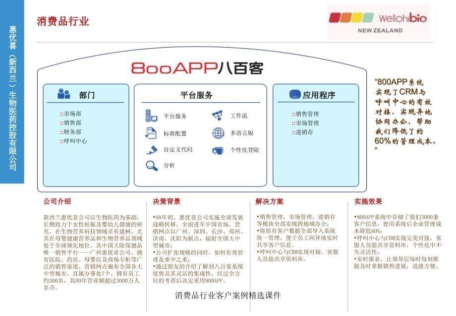 消费品行业客户案例精选课件_第5页