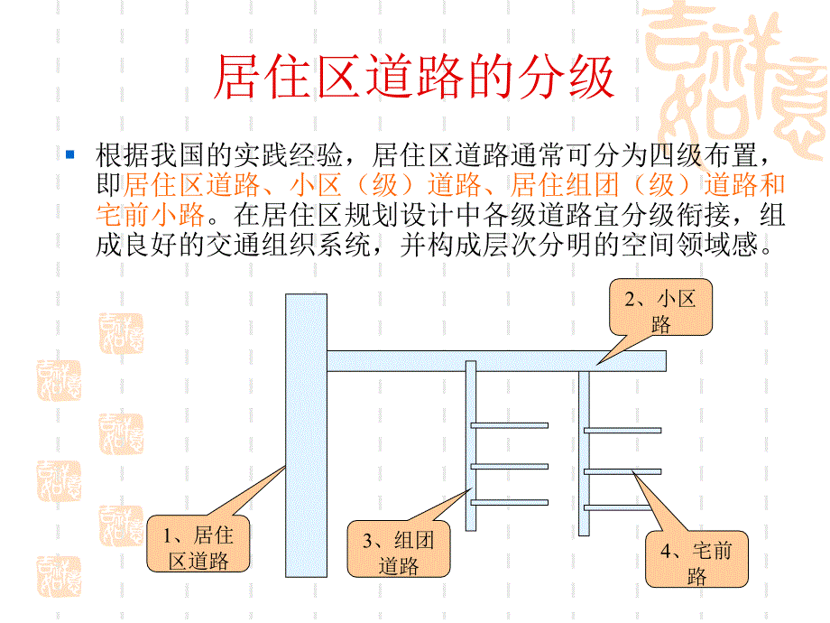 10居住区道路分级及无障碍设计_第3页