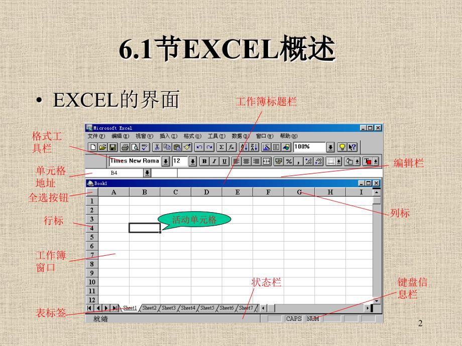 《EXCLE应用》PPT课件.ppt_第2页