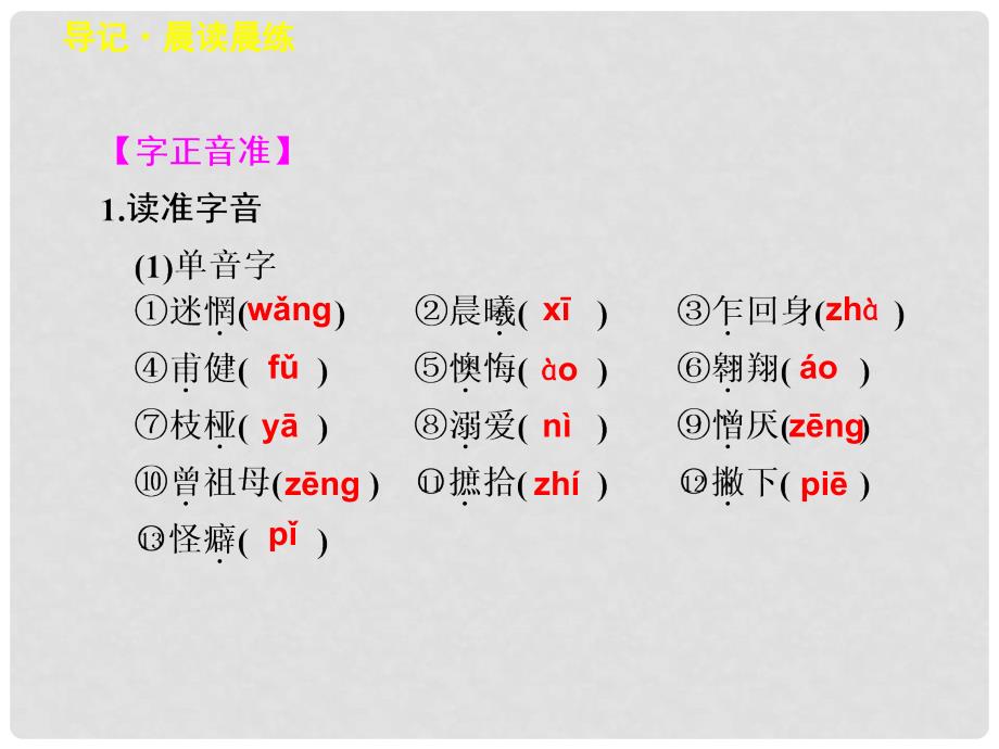 高中语文 专题一 十八岁和其他导学课件 苏教版必修1_第4页