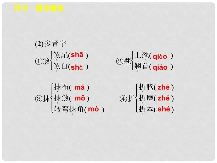 高中语文 专题一 十八岁和其他导学课件 苏教版必修1_第5页