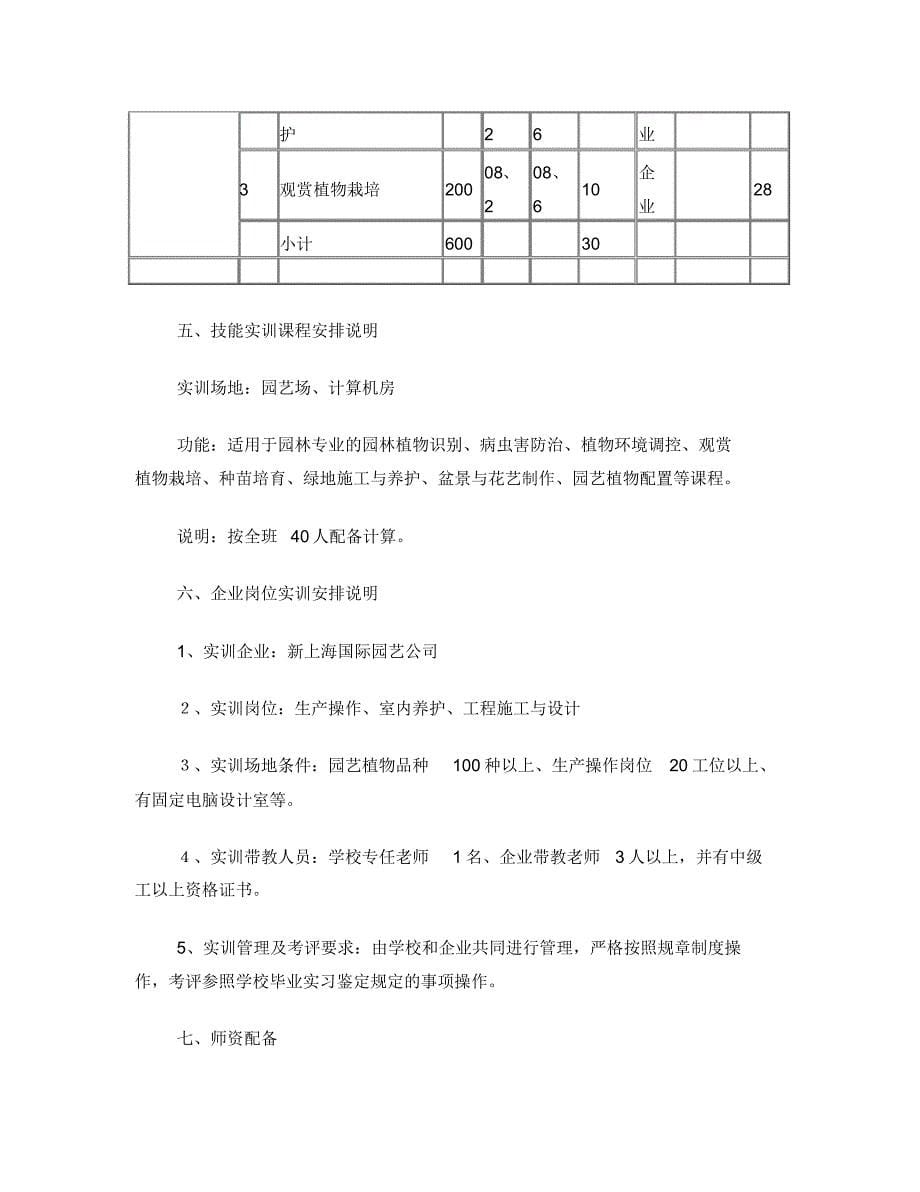 园林培养方案_第5页